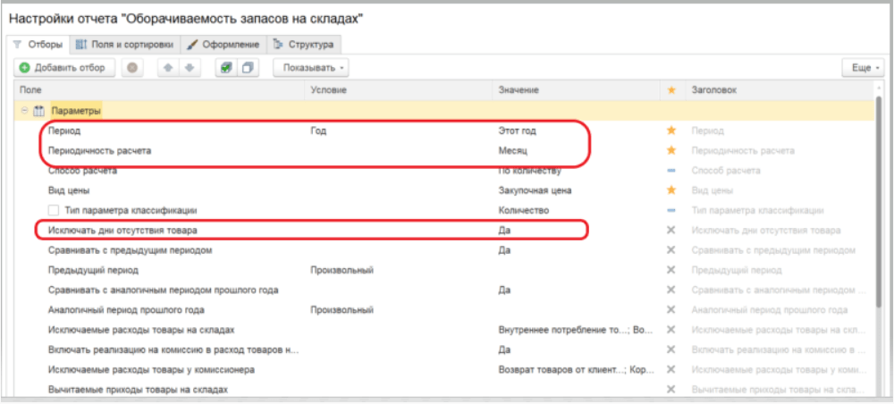 оборачиваемость склада 1с.png оборачиваемость склада 1с.png