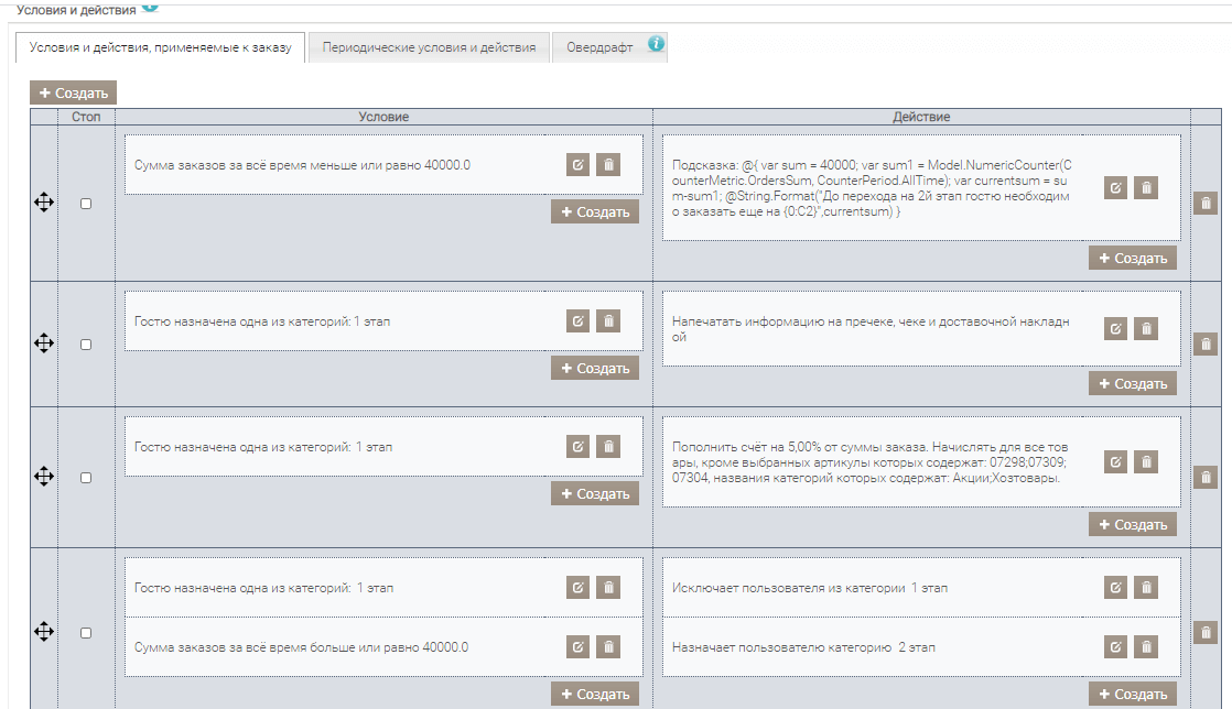 Этапы переход на уровень.png Этапы переход на уровень.png