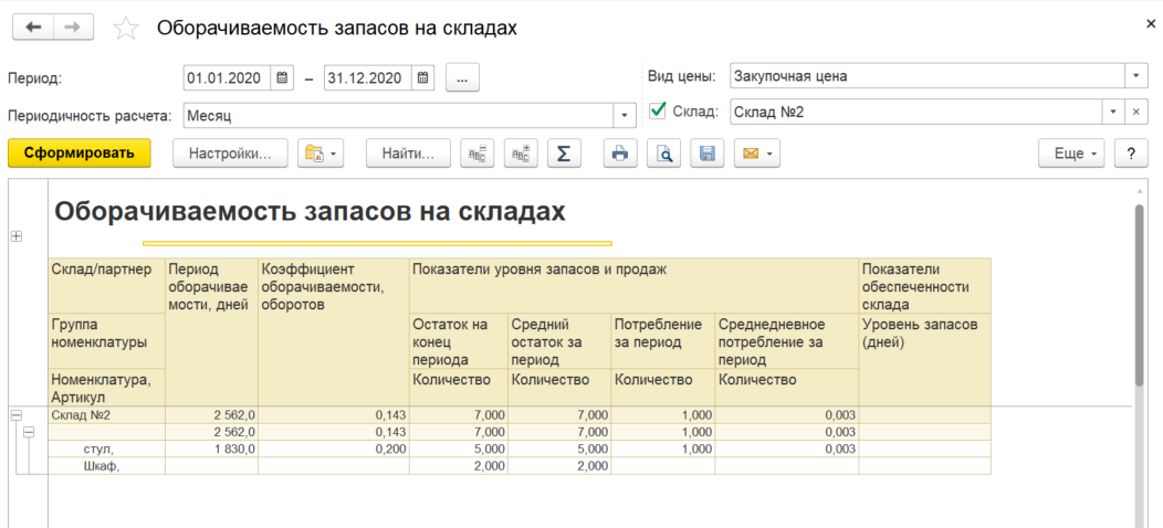 оборачиваемость запасов на складах в 1с.png оборачиваемость запасов на складах в 1с.png