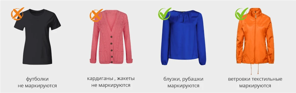 какую одежду маркируют.png какую одежду маркируют.png