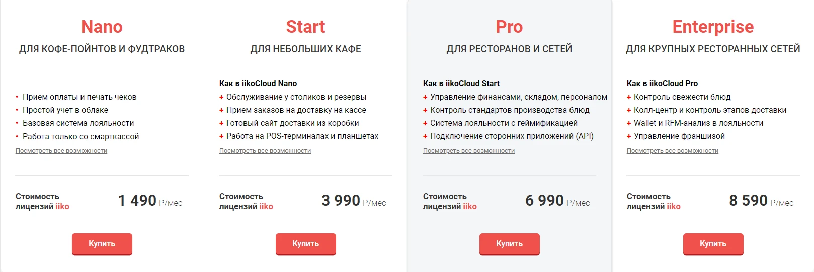 iiko тарифы.png iiko тарифы.png